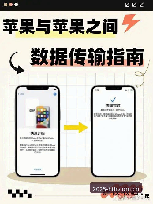 HTH中国区苹果安装必备 HTH中国区苹果安装必备实用指南—从应用到数据,一步到位