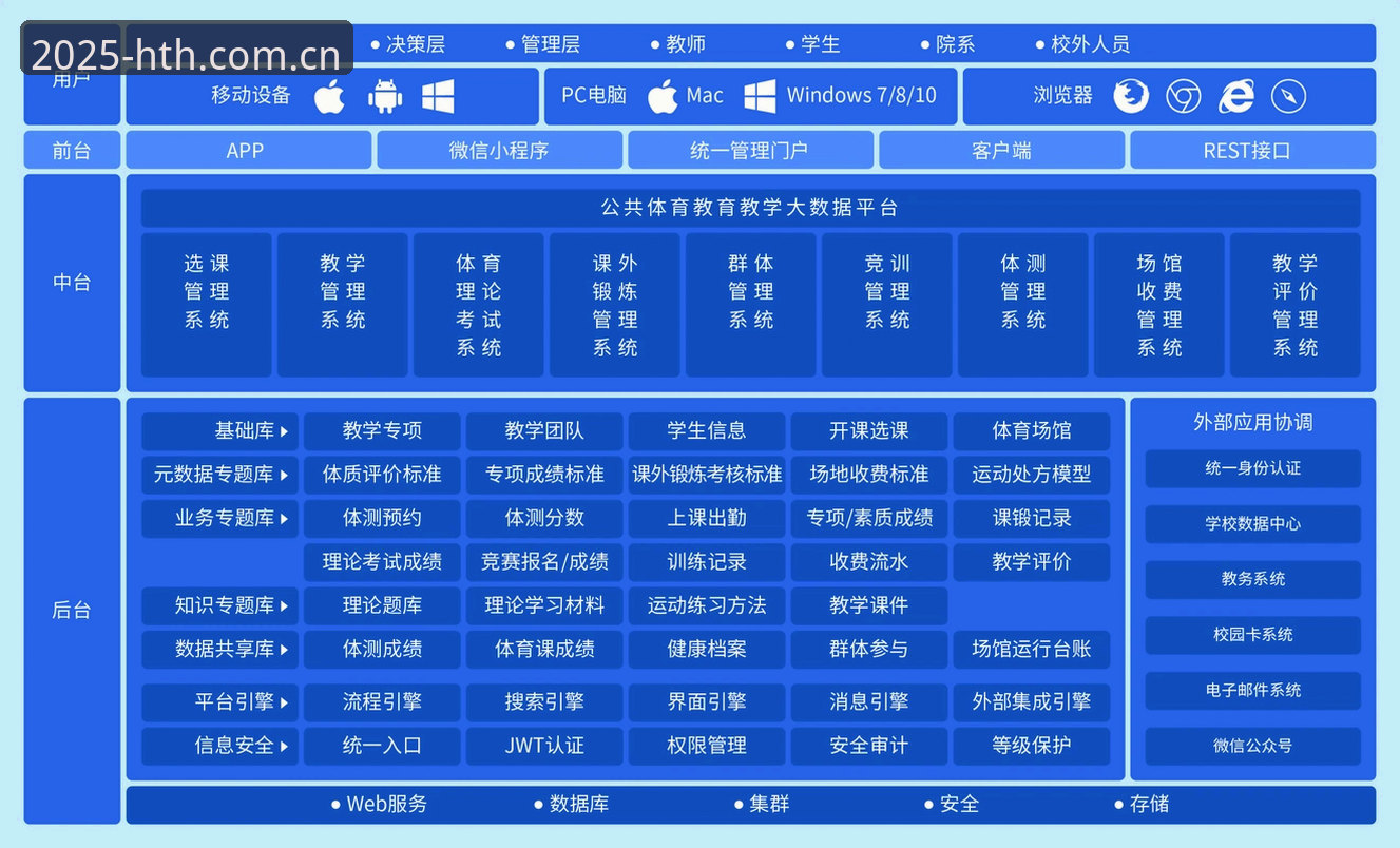 华体会体育赛事数据 华体会体育赛事数据新架构解析——从版本迭代看用户体验升级