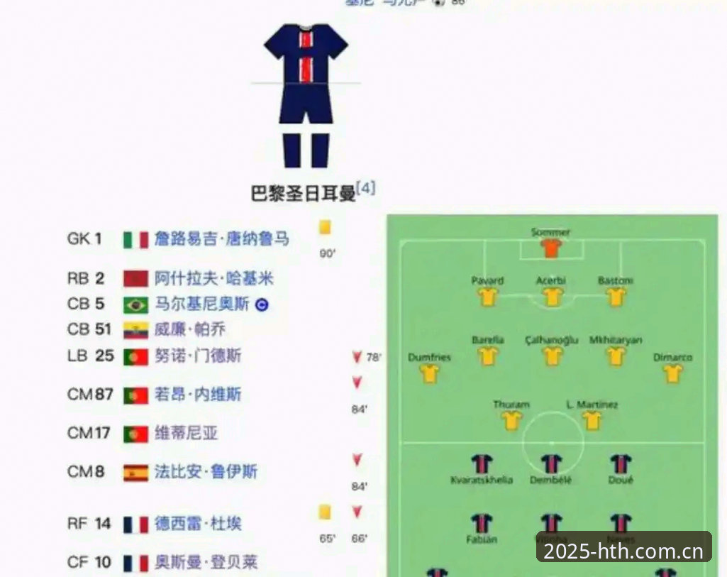 华体会体育赛事数据 登贝莱的法国队困局详解
